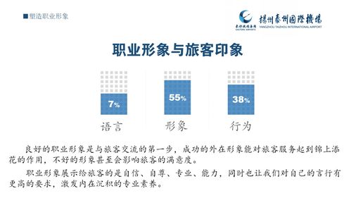 自觉对标——扬州泰州国际机场地面服务部窗口岗位制服管理办法解读